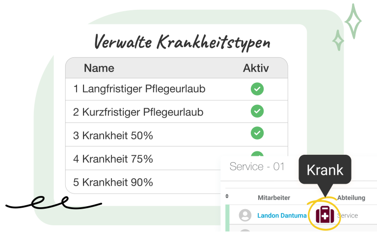 Verwalten von Abwesenheitsarten Nostradamus bietet die Flexibilität, eigene Abwesenheitsarten zu verwalten und zu konfigurieren, die auf die Bedürfnisse Ihres Unternehmens zugeschnitten sind. Diese Abwesenheitstypen können z.B. nach regelmäßiger Krankheit, Langzeiterkrankung oder operationsbedingter Abwesenheit unterschieden werden.Diese spezifische Art der Kategorisierung gewährleistet einen klaren und strukturierten Überblick über die Abwesenheiten und verbessert die genaue Aufzeichnung und zielgerichtete Abwesenheitsanalyse.