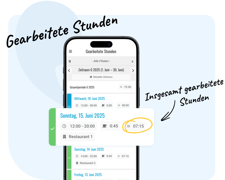 Mitarbeiter-App Steigern Sie das Engagement und die Effizienz Ihrer Mitarbeiter mit unserer intuitiven Mitarbeiter-App. Die Mitarbeiter können sofort auf ihre Dienstpläne, Urlaubsanträge und wichtige Aktualisierungen zugreifen und sind so immer gut vorbereitet. Durch Echtzeit-Benachrichtigungen werden sie über Planänderungen und interne Kommunikation auf dem Laufenden gehalten, was zu einer besseren Teamarbeit an den Arbeitsplätzen führt. Fördern Sie den Teamgeist, verbessern Sie die interne Kommunikation und schaffen Sie eine positives Betriebsklima mit einer einfach zu bedienenden App.