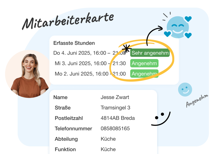 Individuelle Zufriedenheitsberichte   Die persönliche Akte eines jeden Mitarbeiters enthält Zufriedenheitstrends, so dass Sie Veränderungen im Laufe der Zeit verfolgen können. Sie können Berichte für bestimmte Zeiträume erstellen, die einen klaren Überblick darüber geben, wie zufrieden ein Mitarbeiter ist und ob Probleme angesprochen werden müssen. 