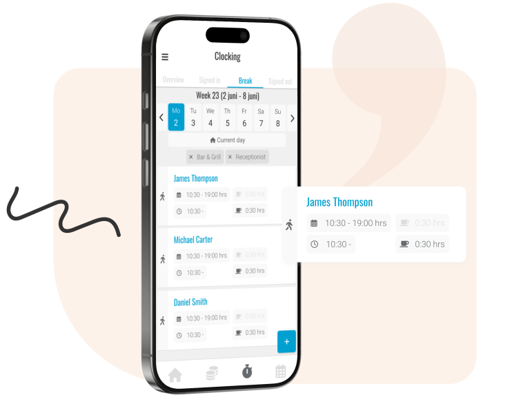 The all-in-one management plan- everything you need for effective employee management with Nostradamus via our Management App and Employee App