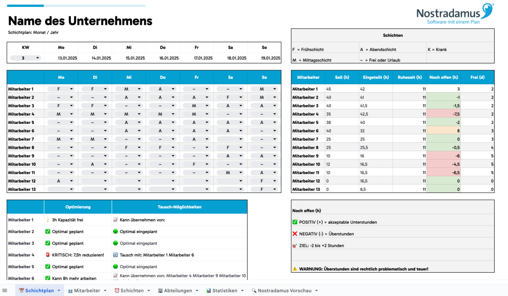 Dienstplan Excel Vorlage Nostradamus – Screenshot aus dem Schichtplan