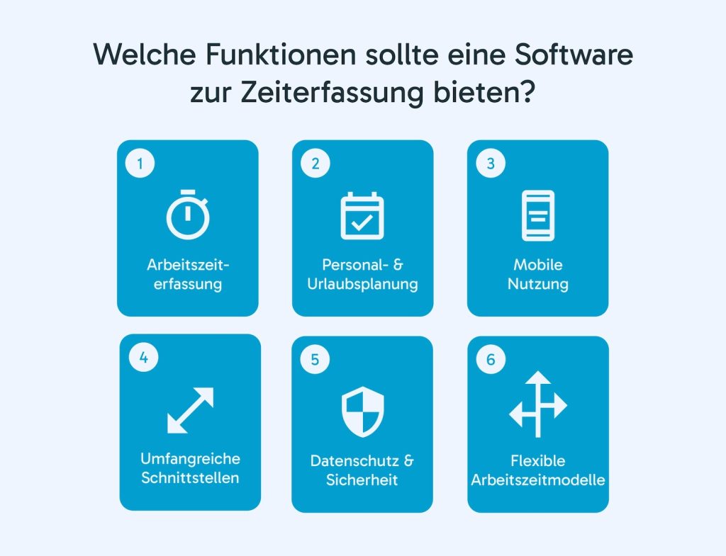 Funktionen einer Zeiterfassung Software