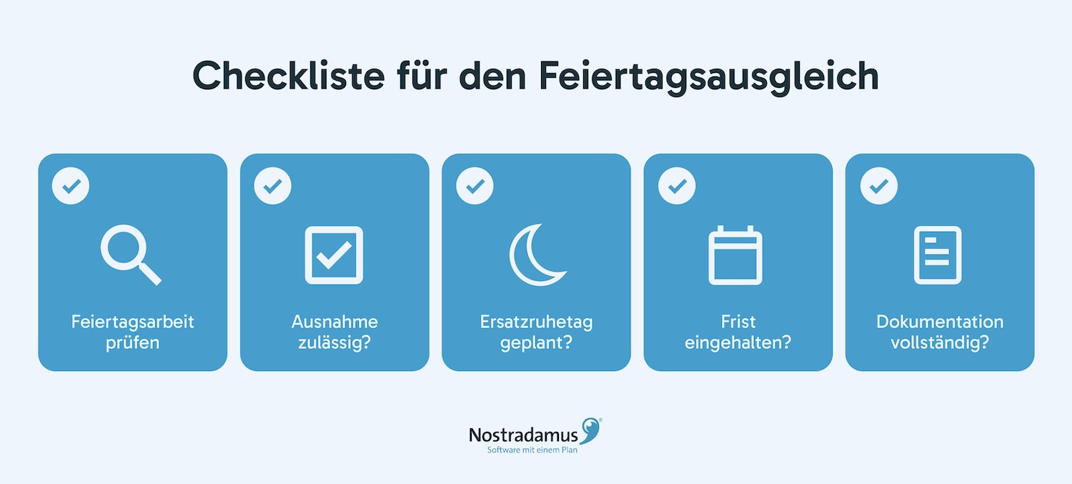Checkliste für den korrekten Feiertagsausgleich bei Teilzeitkräften und Zeiterfassung